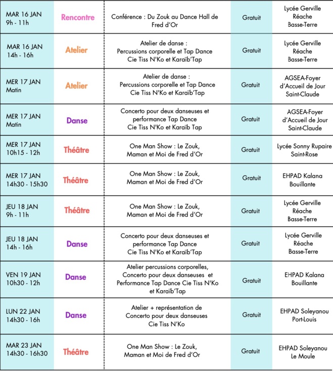 Le Festival culturel MOIS KREYOL s'installe aux Antilles Le Festival culturel MOIS KREYOL s'installe aux Antilles