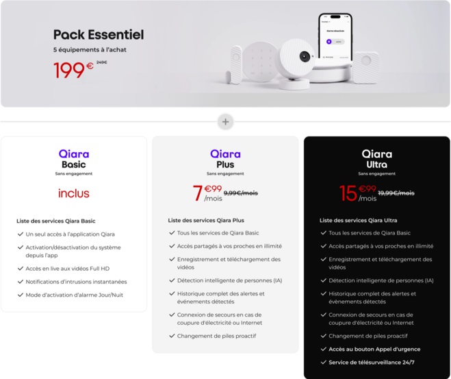 Le système d'alarme connecté nouvelle génération de Qiara proposé aux abonnés Freebox Le système d'alarme connecté nouvelle génération de Qiara proposé aux abonnés Freebox