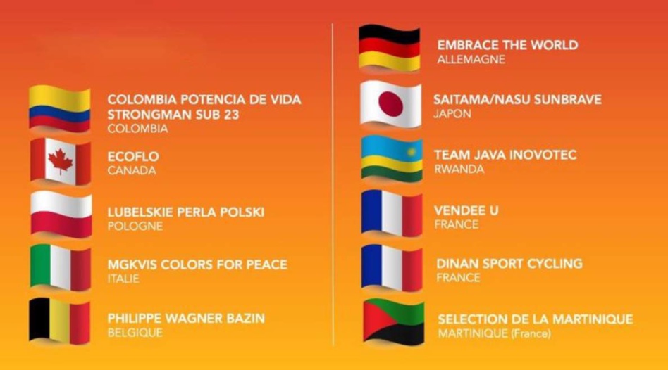 73e édition du Tour cycliste international de la Guadeloupe : Les antennes de Guadeloupe La 1ère présentent leur dispositif 73e édition du Tour cycliste international de la Guadeloupe : Les antennes de Guadeloupe La 1ère présentent leur dispositif