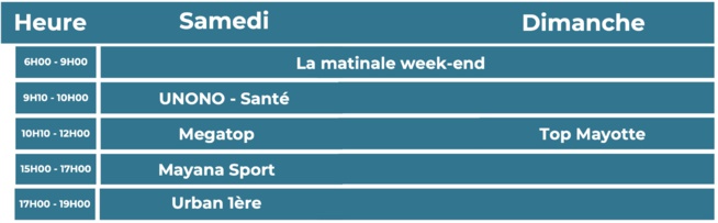 Les antennes de Mayotte La 1ère font leur rentrée ! Les antennes de Mayotte La 1ère font leur rentrée !
