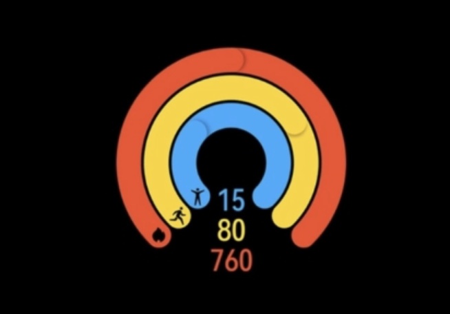 Quelles sont les Dernières Tendances Technologiques des Montres Connectées ? Quelles sont les Dernières Tendances Technologiques des Montres Connectées ?