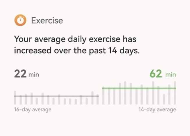 Huawei Watch D2 : la combinaison parfaite de la mode et de la technologie Huawei Watch D2 : la combinaison parfaite de la mode et de la technologie