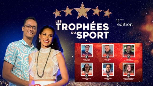 Les Trophées du Sport Polynésie 2025 : l'évènement à suivre ce mardi en direct sur Polynésie La 1ère Les Trophées du Sport Polynésie 2025 : l'évènement à suivre ce mardi en direct sur Polynésie La 1ère