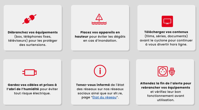 Les équipes techniques SFR Réunion mobilisées pour le passage du cyclone Garance Les équipes techniques SFR Réunion mobilisées pour le passage du cyclone Garance