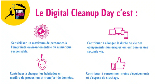 Digital Cleanup Day 2025 : Mobilisation mondiale pour réduire l’impact environnemental du numérique Digital Cleanup Day 2025 : Mobilisation mondiale pour réduire l’impact environnemental du numérique