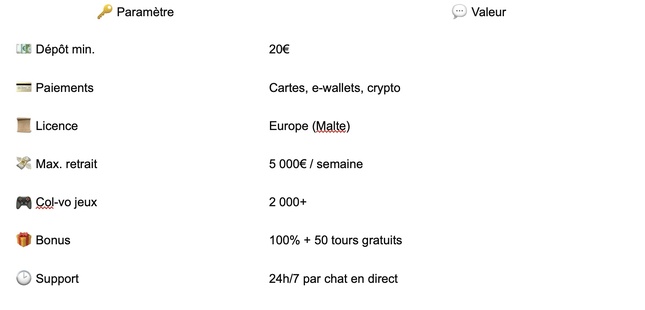 Les 5 Meilleurs Casinos en Ligne France 2025 Les 5 Meilleurs Casinos en Ligne France 2025