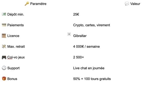 Les 5 Meilleurs Casinos en Ligne France 2025 Les 5 Meilleurs Casinos en Ligne France 2025