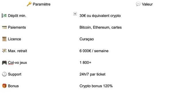 Les 5 Meilleurs Casinos en Ligne France 2025 Les 5 Meilleurs Casinos en Ligne France 2025