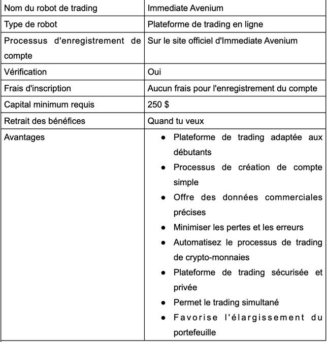 Immediate Avenium avis 2025 : Arnaque ou légitime ? - Faits en bref ! Immediate Avenium avis 2025 : Arnaque ou légitime ? - Faits en bref !