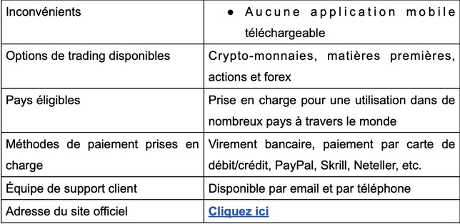 Immediate Avenium avis 2025 : Arnaque ou légitime ? - Faits en bref ! Immediate Avenium avis 2025 : Arnaque ou légitime ? - Faits en bref !