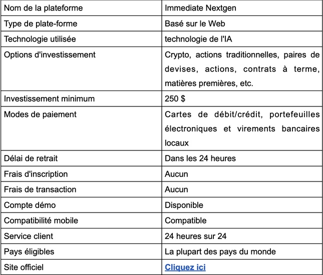 Immediate Nextgen Avis 2025 : Arnaque révélée par un vrai utilisateur ! Immediate Nextgen Avis 2025 : Arnaque révélée par un vrai utilisateur !