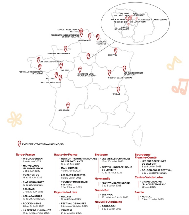 Free couvrira les plus grands festivals en 4G/5G cet été Free couvrira les plus grands festivals en 4G/5G cet été