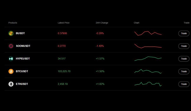 ProfitKernAi Avis 2025 : Légitime ou pas ? - Faits des utilisateurs ! ProfitKernAi Avis 2025 : Légitime ou pas ? - Faits des utilisateurs !