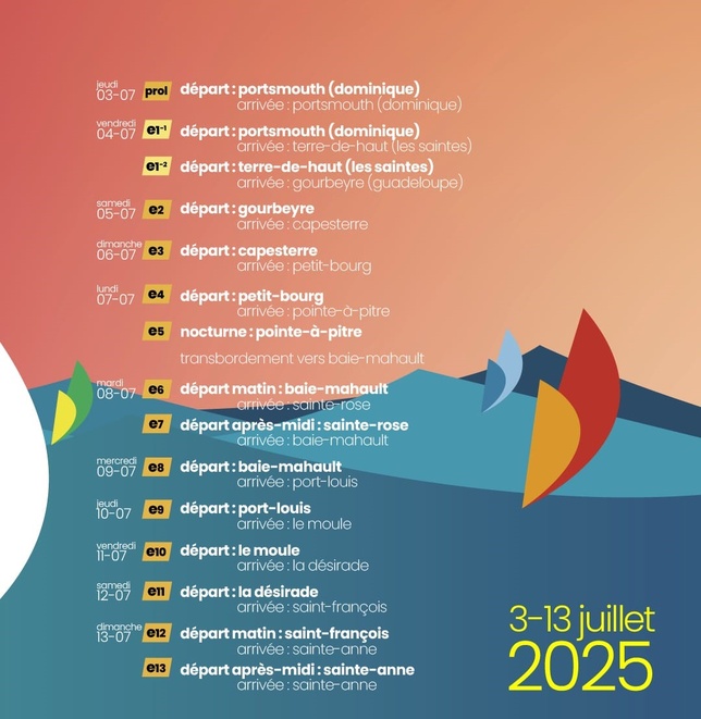 Guadeloupe la 1ère fait vibrer les voiles du Traditour 2025 du 3 au 13 juillet : une édition historique à vivre sur toutes ses antennes ! Guadeloupe la 1ère fait vibrer les voiles du Traditour 2025 du 3 au 13 juillet : une édition historique à vivre sur toutes ses antennes !