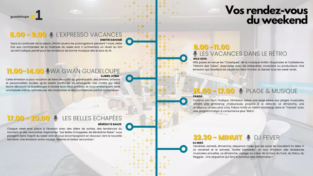 Un été 2025 riche en culture et divertissement sur les antennes de Guadeloupe la 1ère Un été 2025 riche en culture et divertissement sur les antennes de Guadeloupe la 1ère