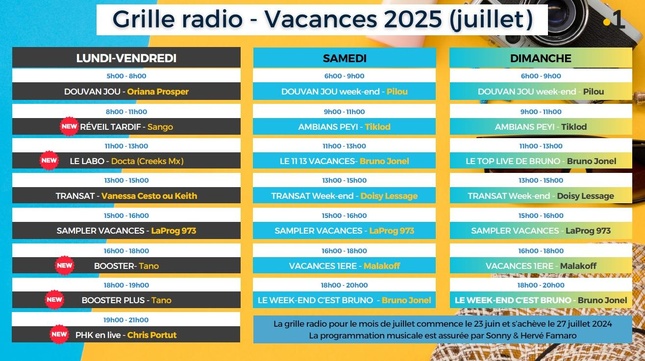 Guyane La 1ère Radio vibre au rythme des vacances Guyane La 1ère Radio vibre au rythme des vacances
