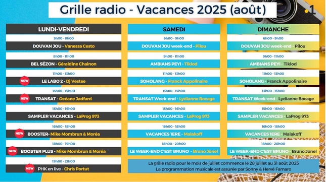 Guyane La 1ère Radio vibre au rythme des vacances Guyane La 1ère Radio vibre au rythme des vacances