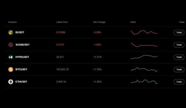Bitsoft360 Avis 2025 : Arnaque ou légitime ? Bitsoft360 Avis 2025 : Arnaque ou légitime ?