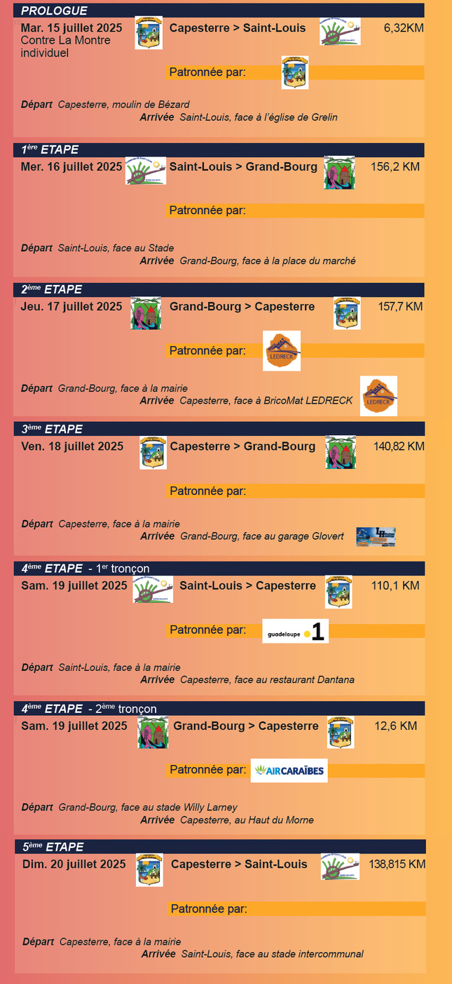47e Tour Cycliste de Marie-Galante : Guadeloupe La 1ère mobilise tous ses antennes 47e Tour Cycliste de Marie-Galante : Guadeloupe La 1ère mobilise tous ses antennes