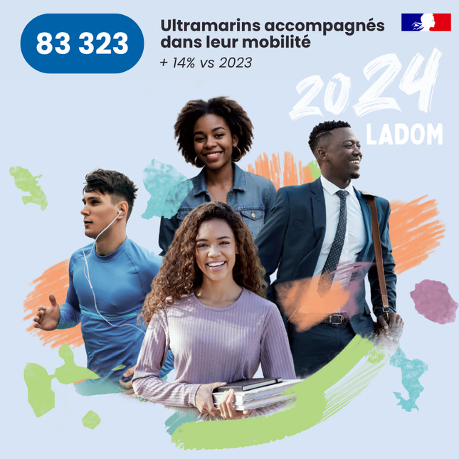 LADOM publie ses résultats clés de l’année 2024 LADOM publie ses résultats clés de l’année 2024