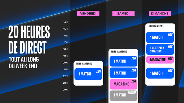 LIGUE 1+ : La nouvelle plateforme 100% Ligue 1 McDonald’s arrive le 15 août ! LIGUE 1+ : La nouvelle plateforme 100% Ligue 1 McDonald’s arrive le 15 août !
