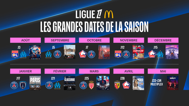 LIGUE 1+ : La nouvelle plateforme 100% Ligue 1 McDonald’s arrive le 15 août ! LIGUE 1+ : La nouvelle plateforme 100% Ligue 1 McDonald’s arrive le 15 août !