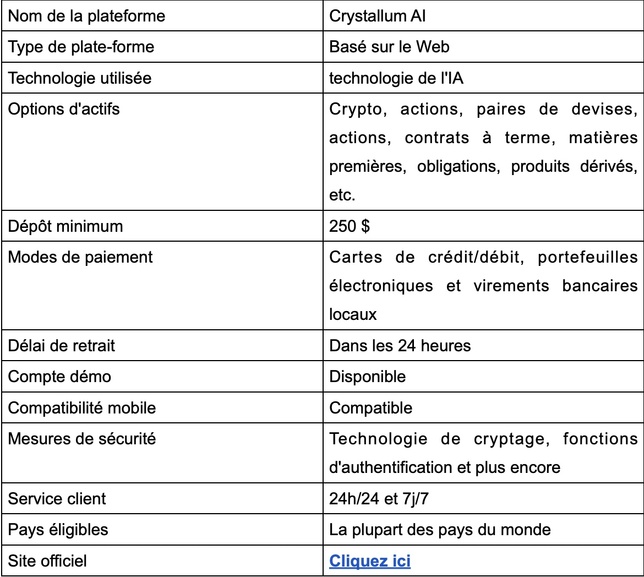 Crystallum AI Avis 2025 : légitime ou pas ? Switzerland! Crystallum AI Avis 2025 : légitime ou pas ? Switzerland!