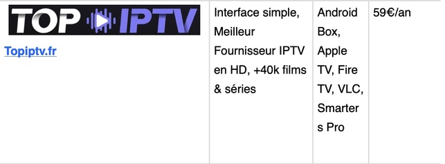 Meilleur IPTV en France : Classement 2025 des top services les plus fiables Meilleur IPTV en France : Classement 2025 des top services les plus fiables