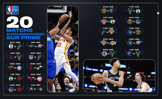 Prime Video complète son calendrier de la NBA sur Prime avec 20 affiches supplémentaires 