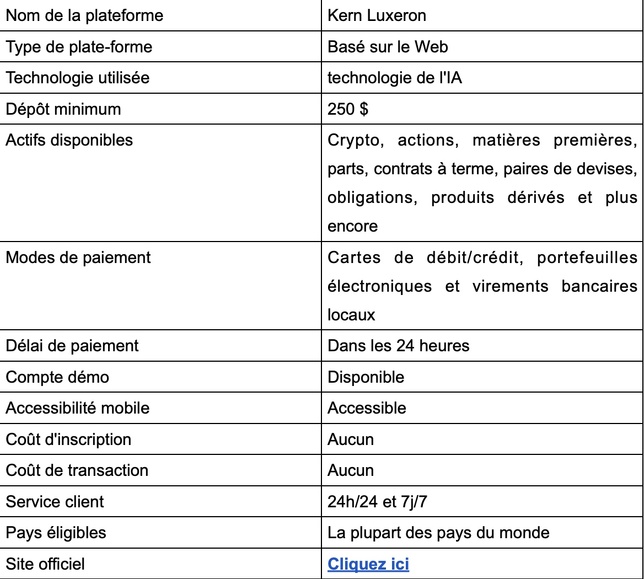 Kern Luxeron Avis : Revue 2025 : Arnaque ou IA légitime ? Kern Luxeron Avis : Revue 2025 : Arnaque ou IA légitime ?