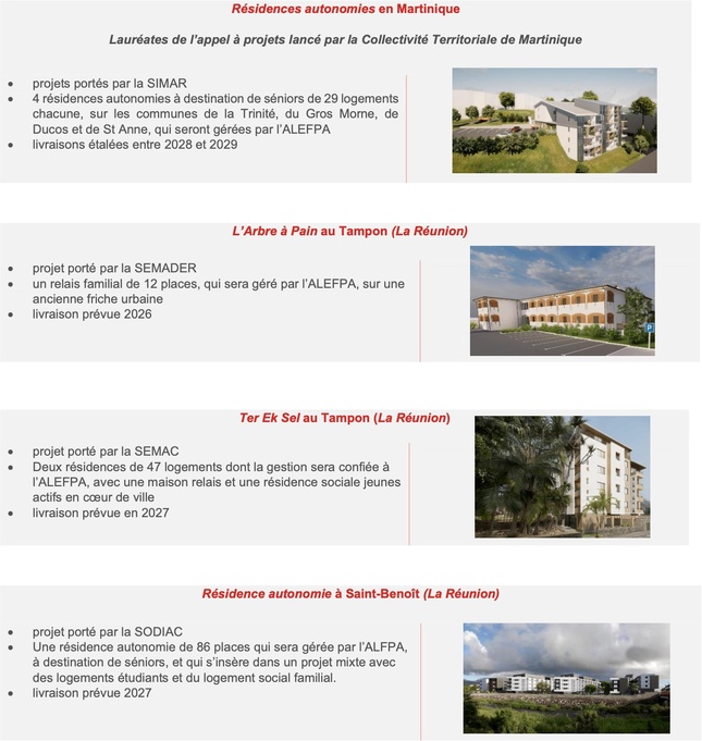 Développer l’offre de logements adaptés aux publics fragiles dans les départements d’Outre-mer : Le groupe CDC Habitat et l’ALEFPA signent un partenariat Développer l’offre de logements adaptés aux publics fragiles dans les départements d’Outre-mer : Le groupe CDC Habitat et l’ALEFPA signent un partenariat