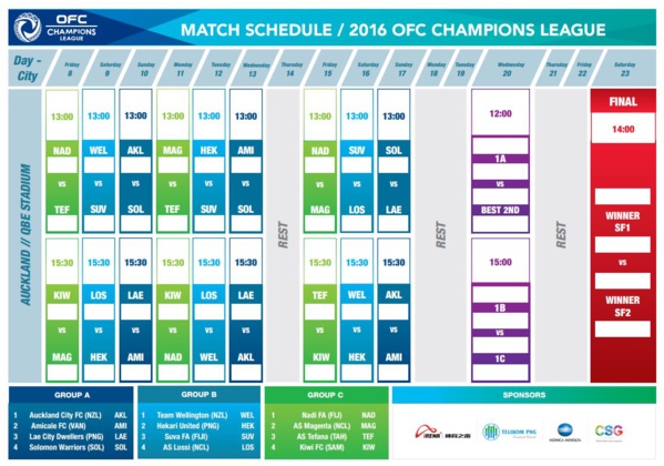 Calendrier des matchs avec horaires de Nouvelle-Zélande Calendrier des matchs avec horaires de Nouvelle-Zélande
