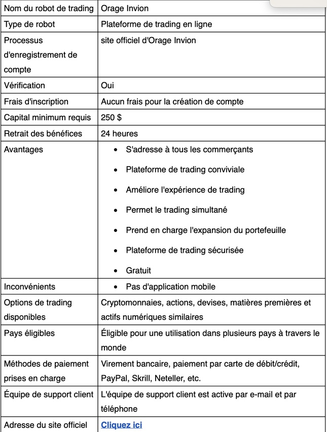 Orage Invion Avis 2025 : légitime ou pas ? Orage Invion Avis 2025 : légitime ou pas ?