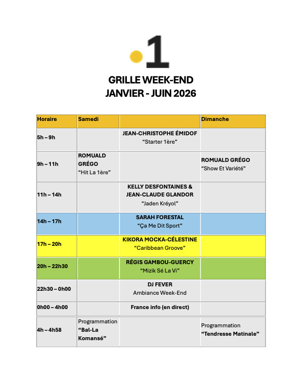Guadeloupe La 1ère fait évoluer sa grille radio