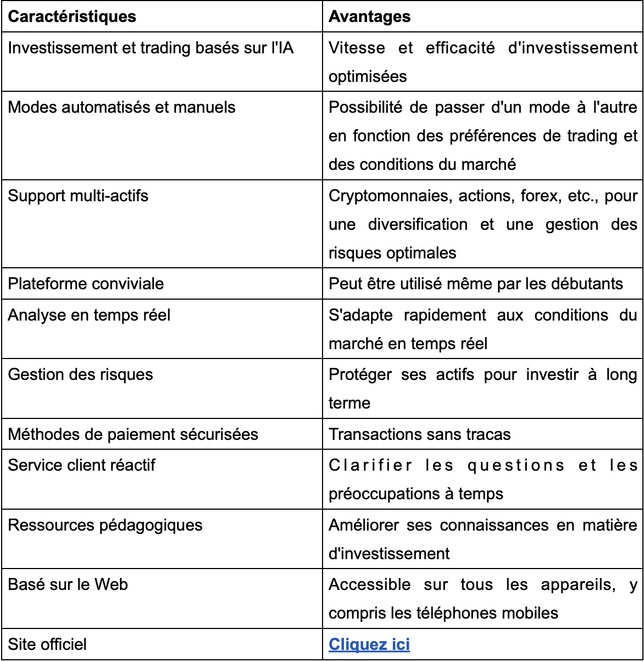 Bextra Baralis Avis 2026 : Légitime ou non ? - Les faits ! Bextra Baralis Avis 2026 : Légitime ou non ? - Les faits !