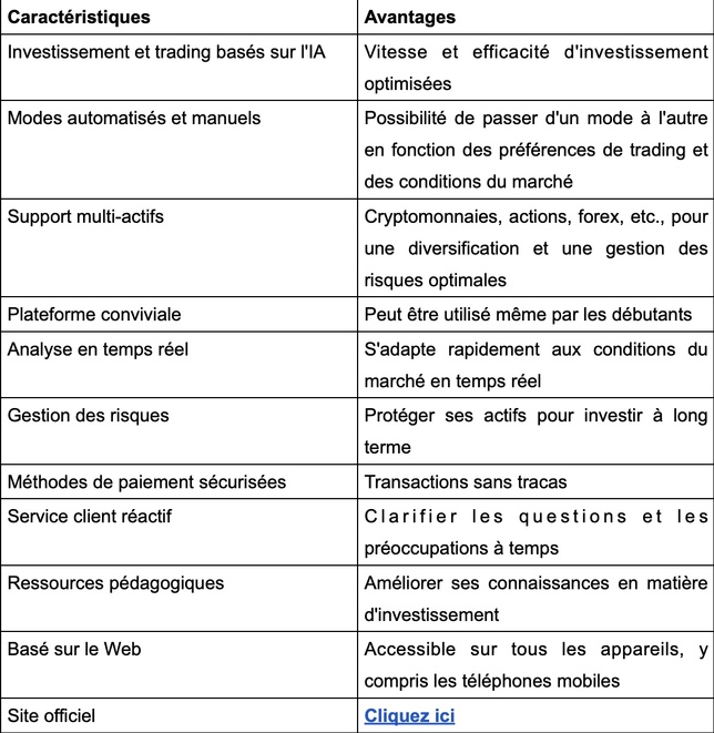 Vigoureux Torlian Avis 2026 : Arnaque ou légitime ?