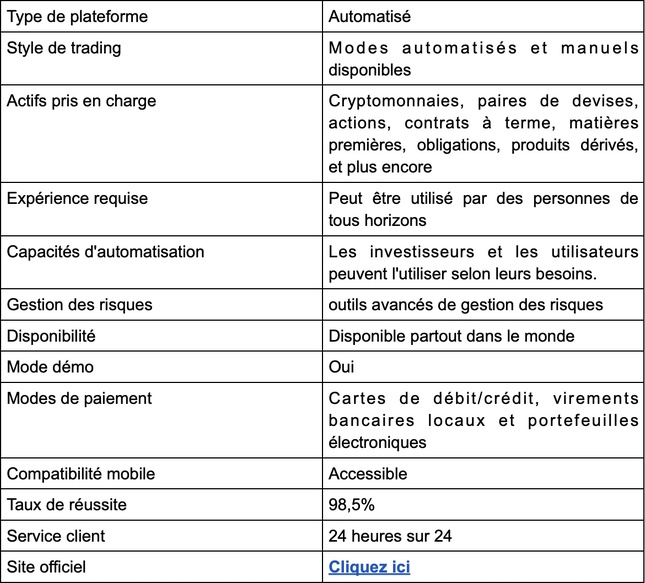 Orethys Ascension Avis 2026: Arnaque ou plateforme légitime? Orethys Ascension Avis 2026: Arnaque ou plateforme légitime?