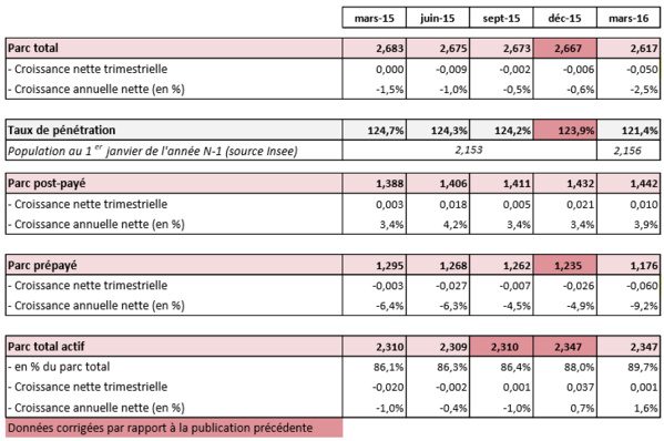 En Outre-Mer En Outre-Mer