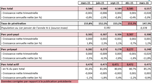 Martinique Martinique