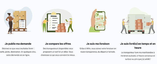 MILIV, la plateforme réunionnaise qui simplifie enfin le transport de marchandises, pour les professionnels comme pour les particuliers