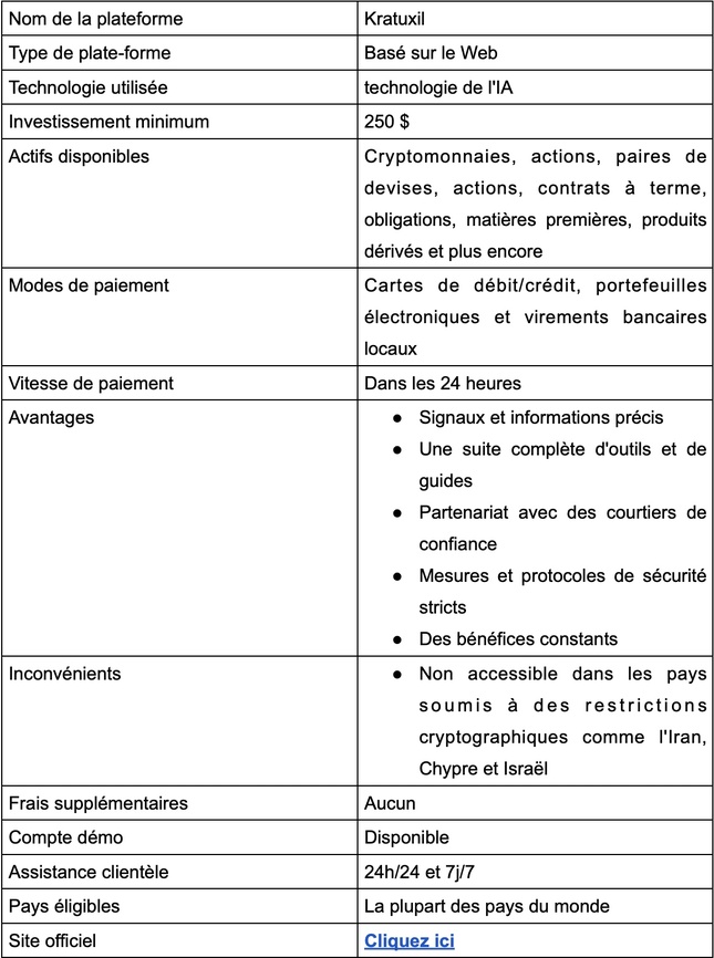 Kratuxil Avis 2026 : Sûr ou arnaque ? Kratuxil Avis 2026 : Sûr ou arnaque ?