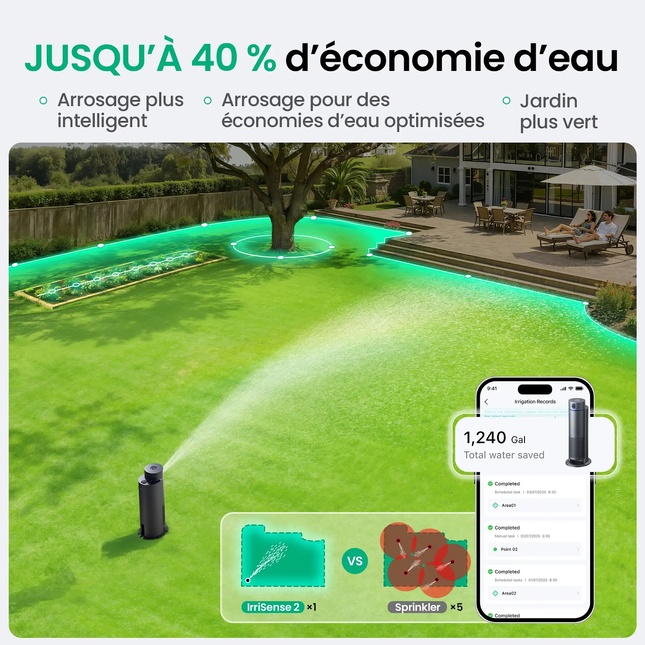 Arrosage intelligent : comment économiser l’eau sans compromettre la santé des plantes