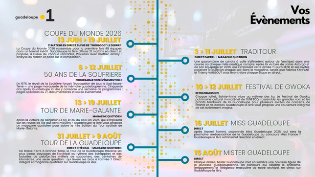 Guadeloupe la 1ère dévoile sa grille vacances 2026 : un été placé sous le signe du sport, de la proximité et de la culture Guadeloupe la 1ère dévoile sa grille vacances 2026 : un été placé sous le signe du sport, de la proximité et de la culture