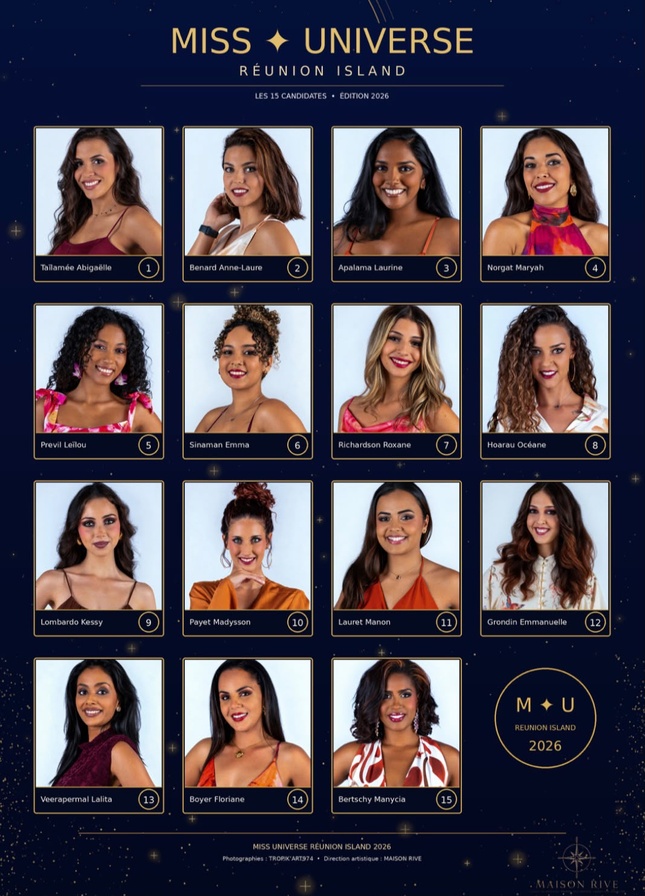 Les 15 candidates Les 15 candidates