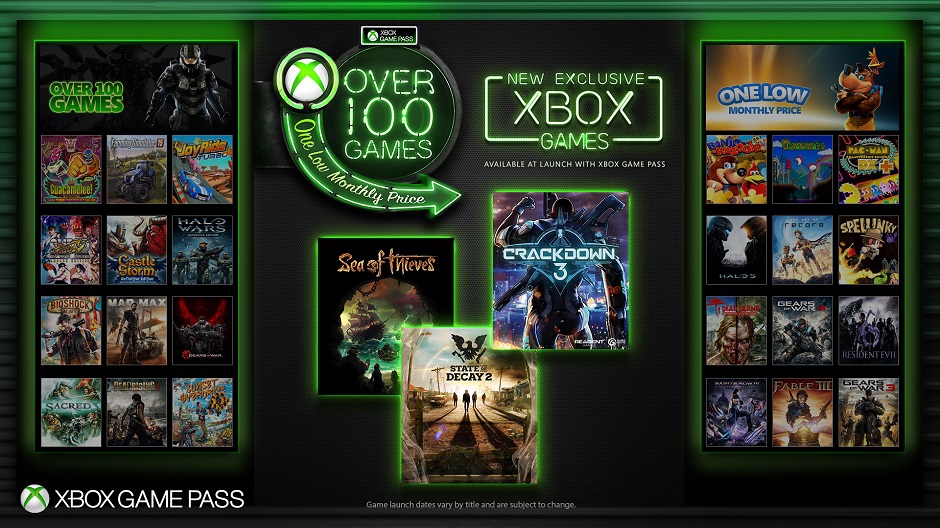 Le Xbox Game Pass s’ouvre aux nouvelles sorties des studios Microsoft