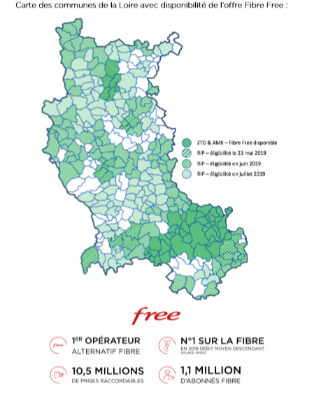 La Fibre Free désormais disponible sur le RIP de la Loire