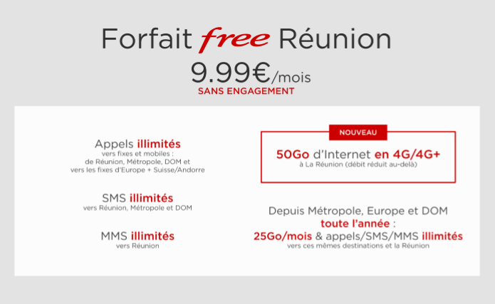 Free Mobile Réunion booste le data mobile avec désormais 50Go/mois pour un prix inchangé