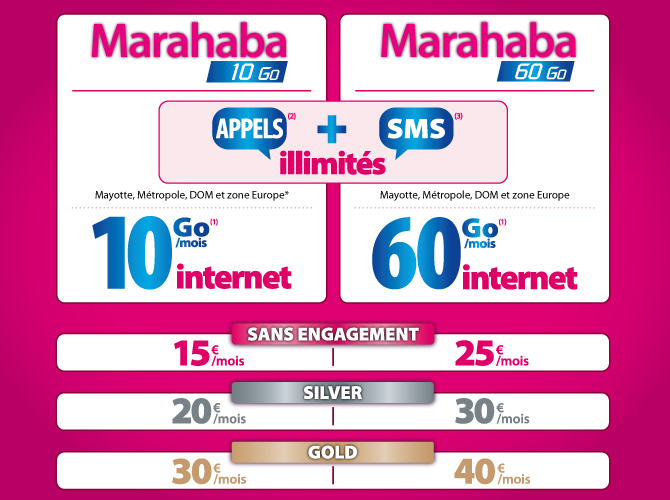 Mayotte: Only lance les nouveaux forfaits mobile MARAHABA et MWAHA