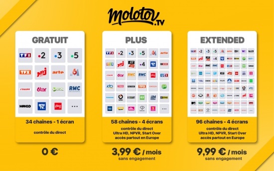 Molotov lance la VOD gratuite en France