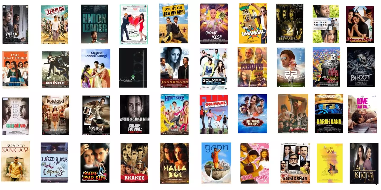 myCANAL: Lancement le 4 janvier de la chaîne digitale éphémère CINE+ BOLLYWOOD